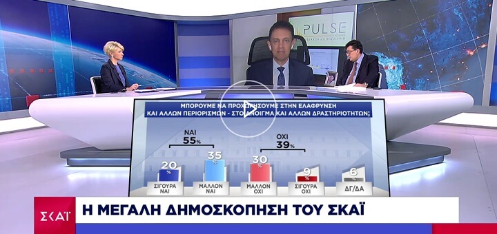 Δημοσκόπηση ΣΚΑΪ – Pulse RC – Ιανουάριος 2021: 16% διαφορά ΝΔ – ΣΥΡΙΖΑ – Απαισιοδοξία για διερευνητικές – Αισιοδοξία για Μπάιντεν – Υποχωρεί η «εμβολιοφοβία» (ΒΙΝΤΕΟ)